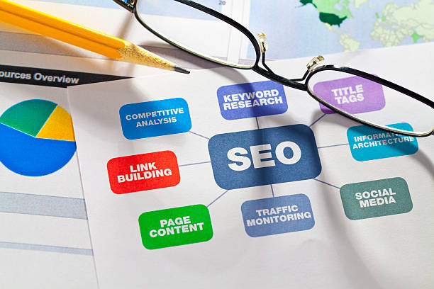 10 Most Commonly Made SEO Mistakes and How to Avoid Them